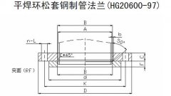 平焊環(huán)松套重量表