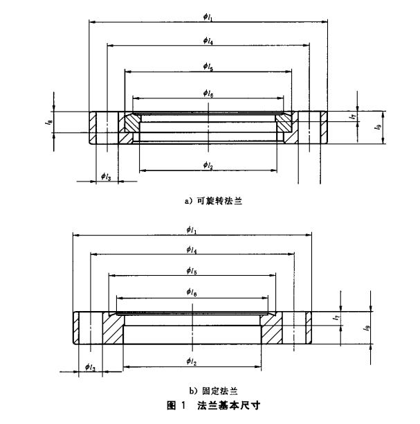 ,真空技術(shù)