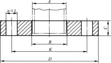 平焊法蘭的尺寸標(biāo)識(shí)