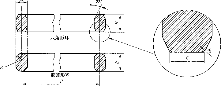 金屬墊環(huán)示意圖