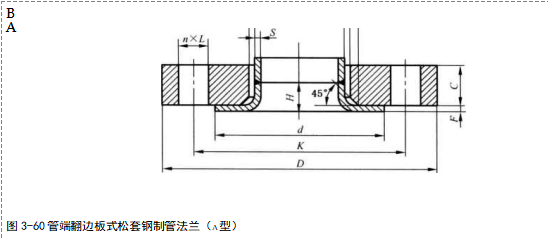 用PN標記的、翻邊環(huán)板式松套鋼