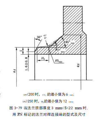 蘭的對焊端應符合圖3-81 的規(guī)定。