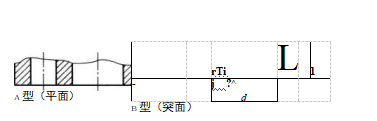 鑄鐵法蘭密封面