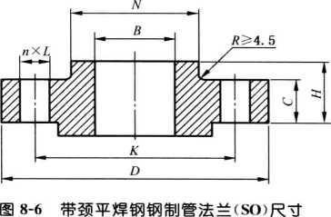 帶頸平焊發(fā)爛