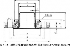 對焊環(huán)松套鋼制管法蘭