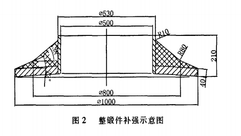 人孔示意圖