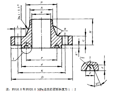 技術(shù)要求按JB/T 74的規(guī)定。