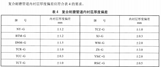 厚度偏差表