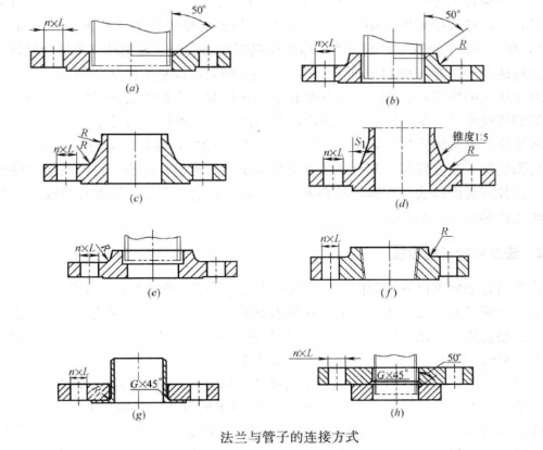 細(xì)看其上部用點(diǎn)畫線斷 開(kāi)了。